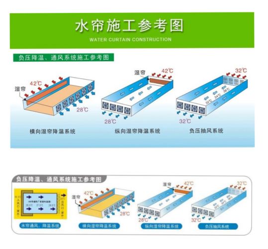 麻豆APP官网入口降温方式